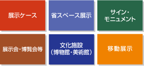 展示ケース/省スペース展示/サイン・モニュメント/展示会・博覧会等/文化施設（博物館・美術館）/移動展示