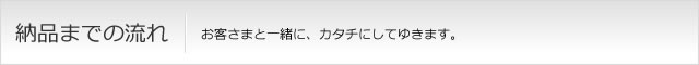 納品までの流れ　お客さまと一緒に、カタチにしてゆきます