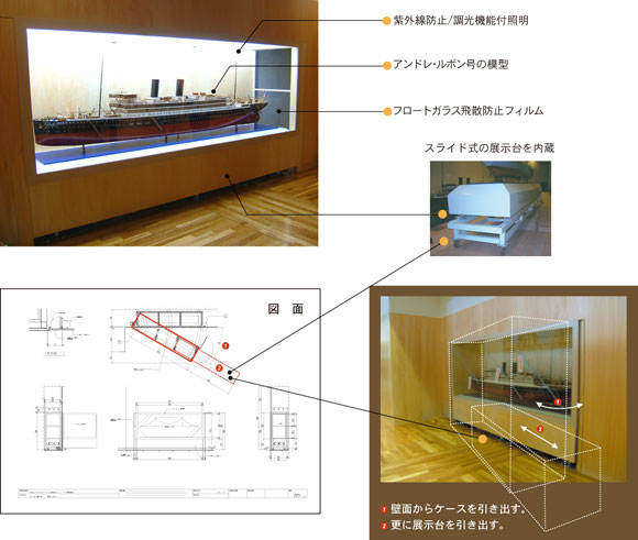 展示ケース　造作ケース　博物館